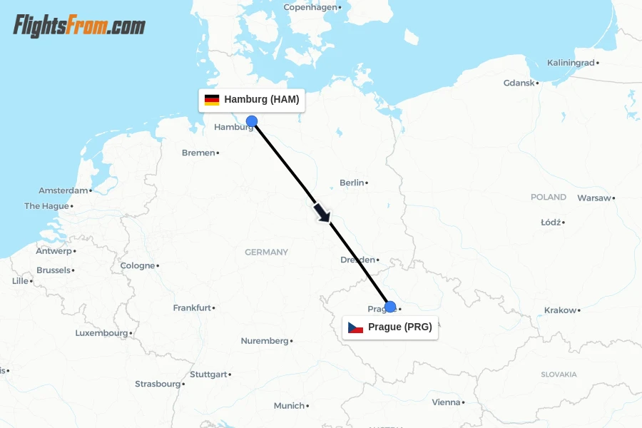 Flights from Hamburg to Prague route map