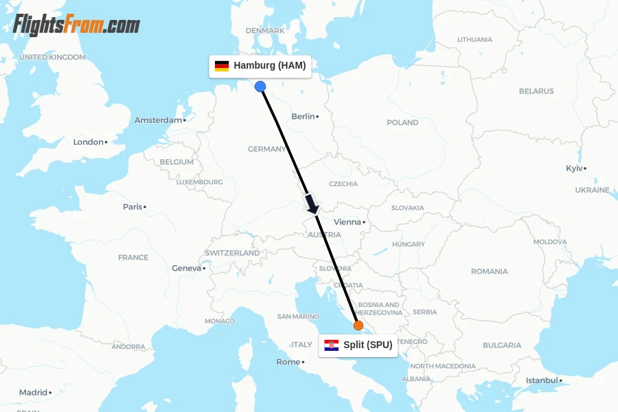 Flights from Hamburg to Split route map