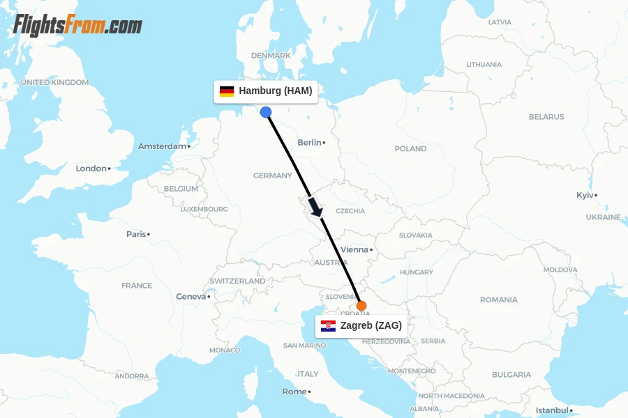 Flights from Hamburg to Zagreb route map