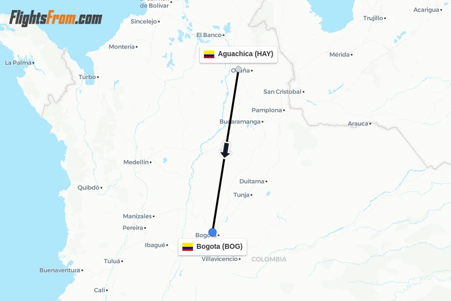 Flights from Aguachica to Bogota route map