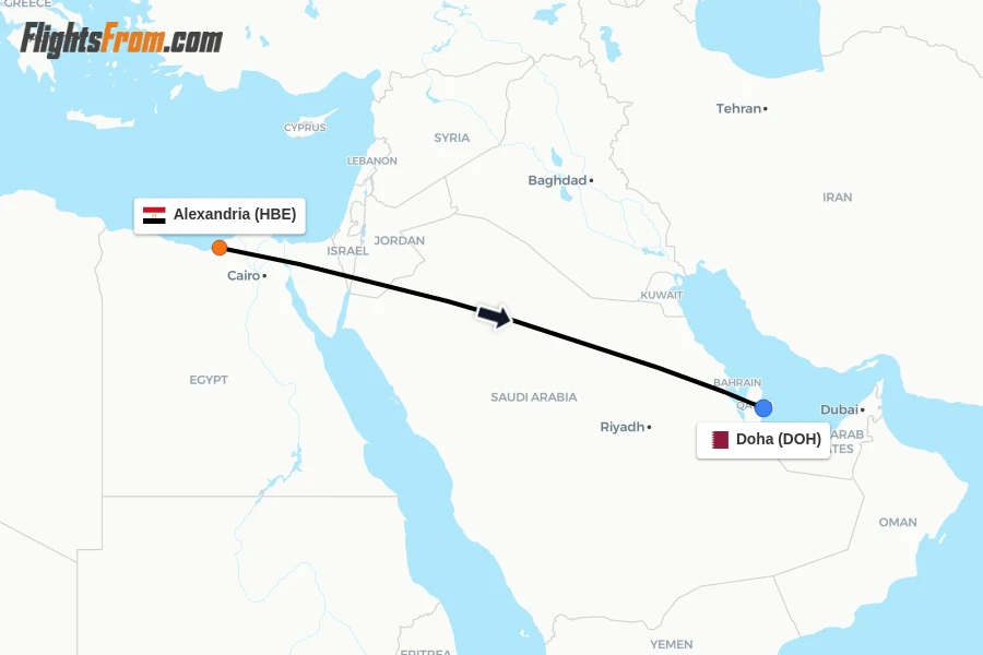 Flights from Alexandria to Doha route map