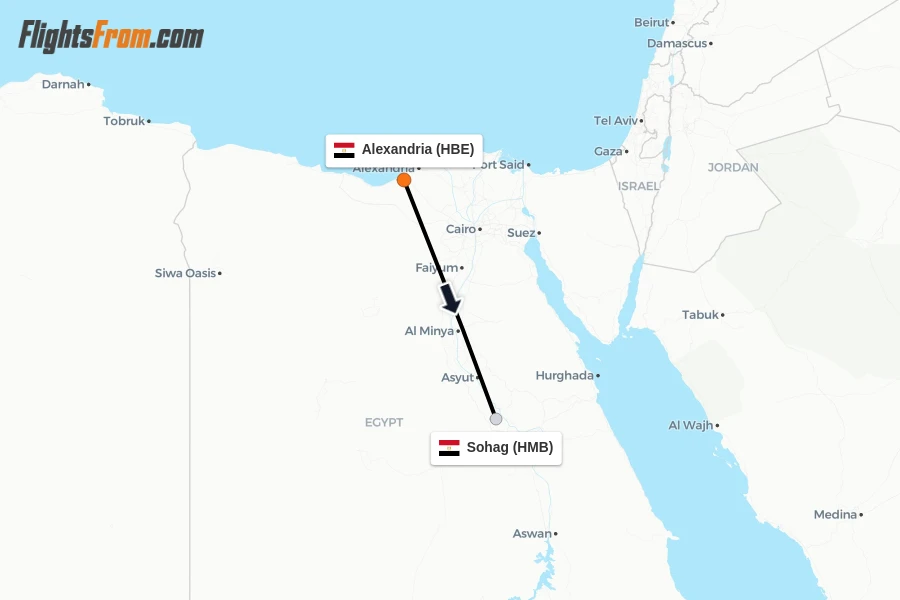 Flights from Alexandria to Sohag route map