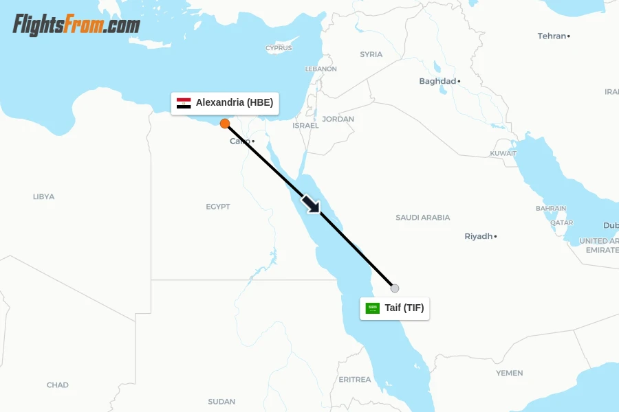 Flights from Alexandria to Taif route map