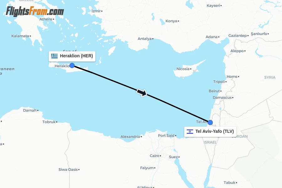 Flights from Heraklion to Tel Aviv-Yafo route map