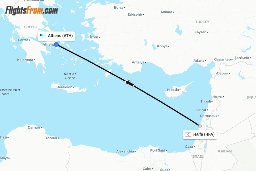 Flights from Haifa to Athens route map