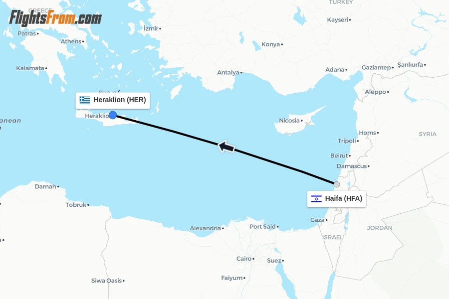 Flights from Haifa to Heraklion route map