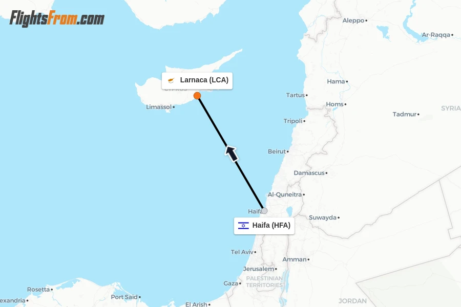 Flights from Haifa to Larnaca route map