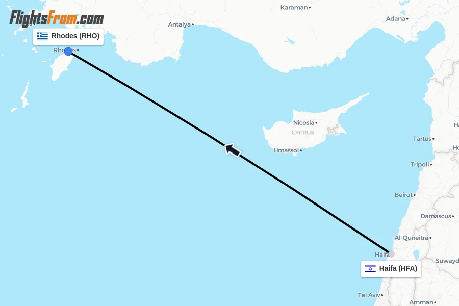 Flights from Haifa to Rhodes route map
