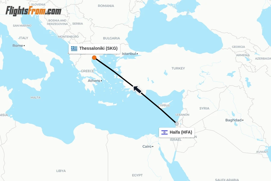 Flights from Haifa to Thessaloniki route map