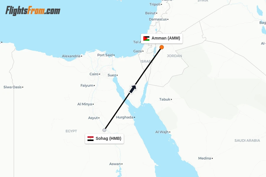 Flights from Sohag to Amman route map