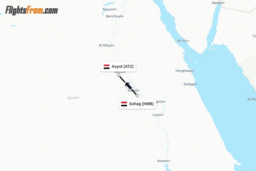 Flights from Sohag to Asyut route map