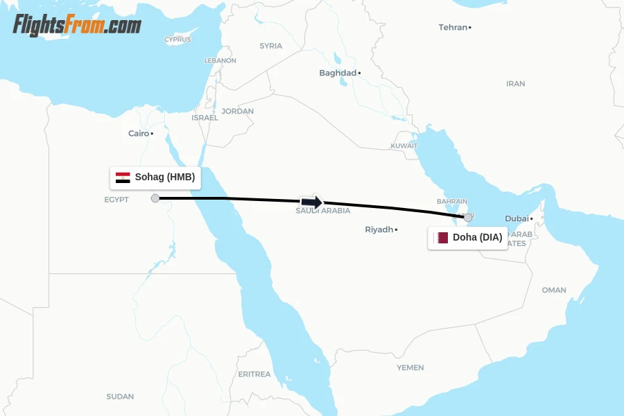 Flights from Sohag to Doha route map