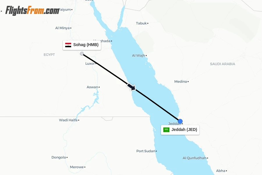 Flights from Sohag to Jeddah route map