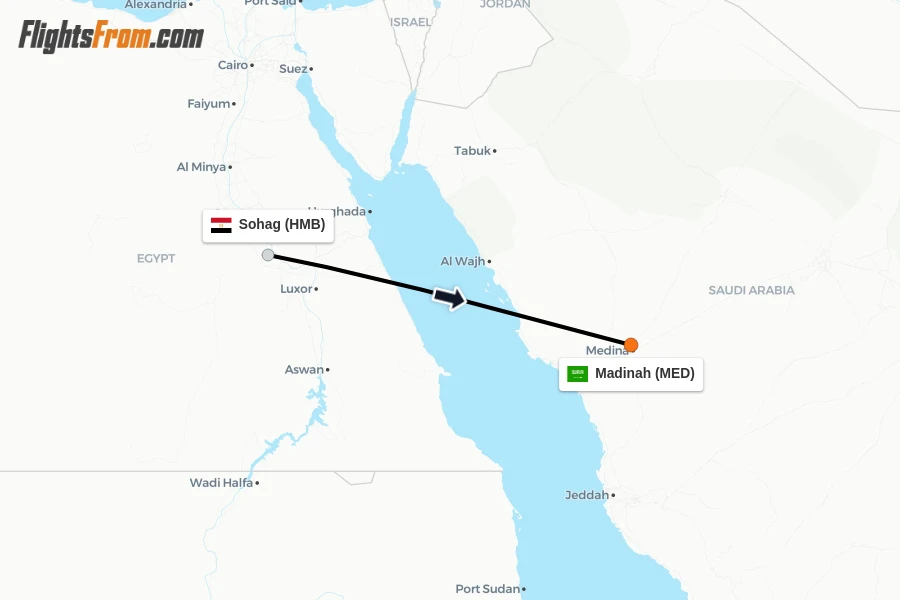 Flights from Sohag to Madinah route map