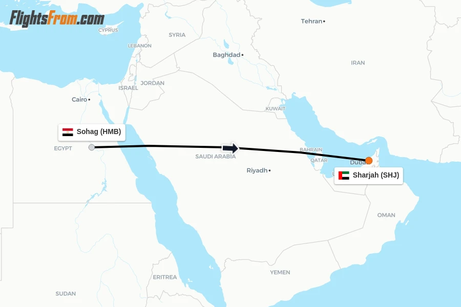 Flights from Sohag to Sharjah route map