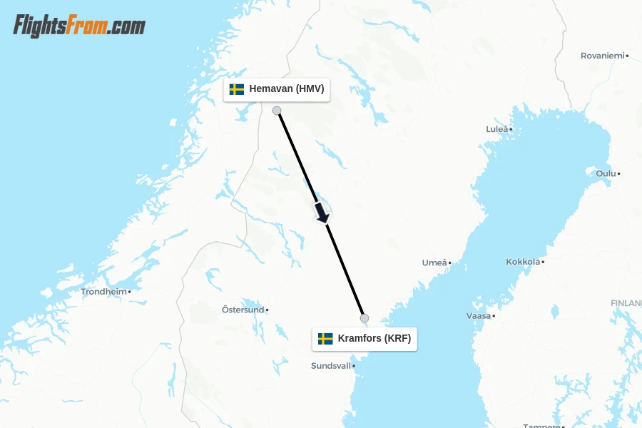 Flights from Hemavan to Kramfors route map