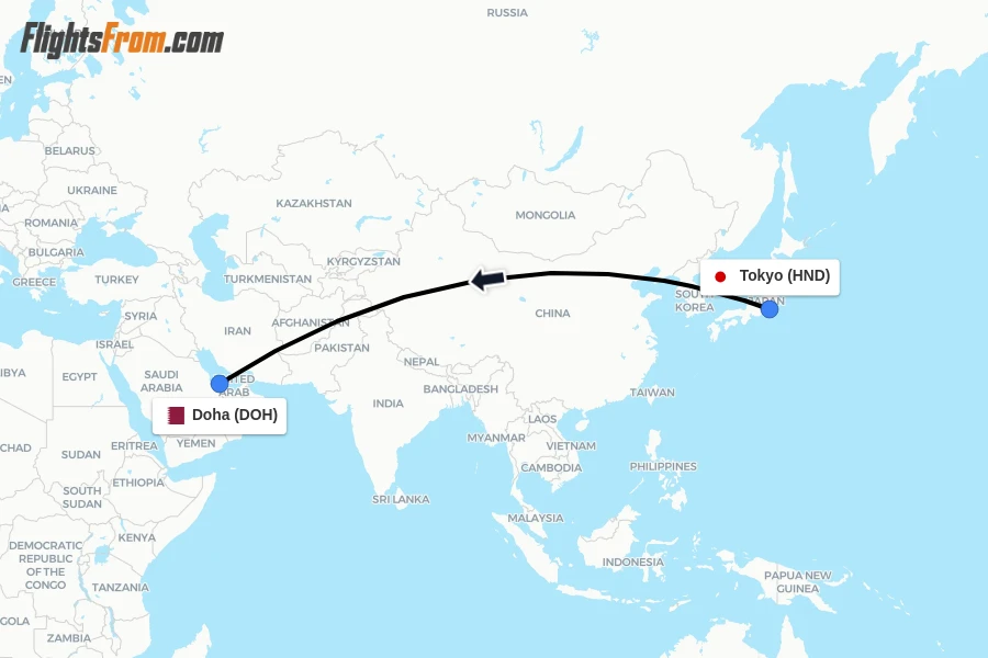 Flights from Tokyo to Doha route map