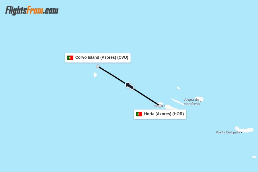 Flights from Horta (Azores) to Corvo Island (Azores) route map