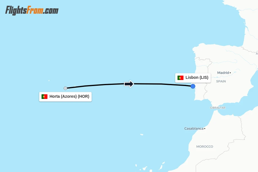 Flights from Horta (Azores) to Lisbon route map