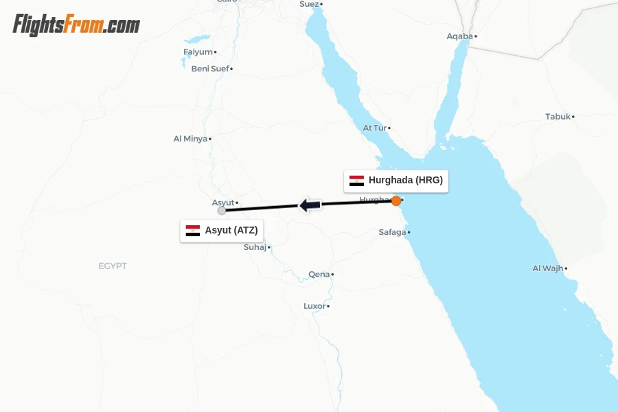 Flights from Hurghada to Asyut route map
