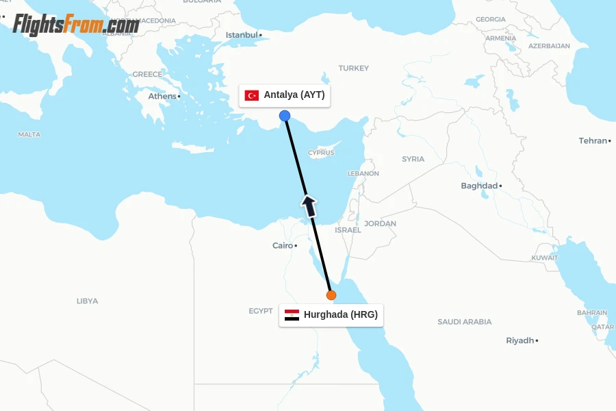 Flights from Hurghada to Antalya route map