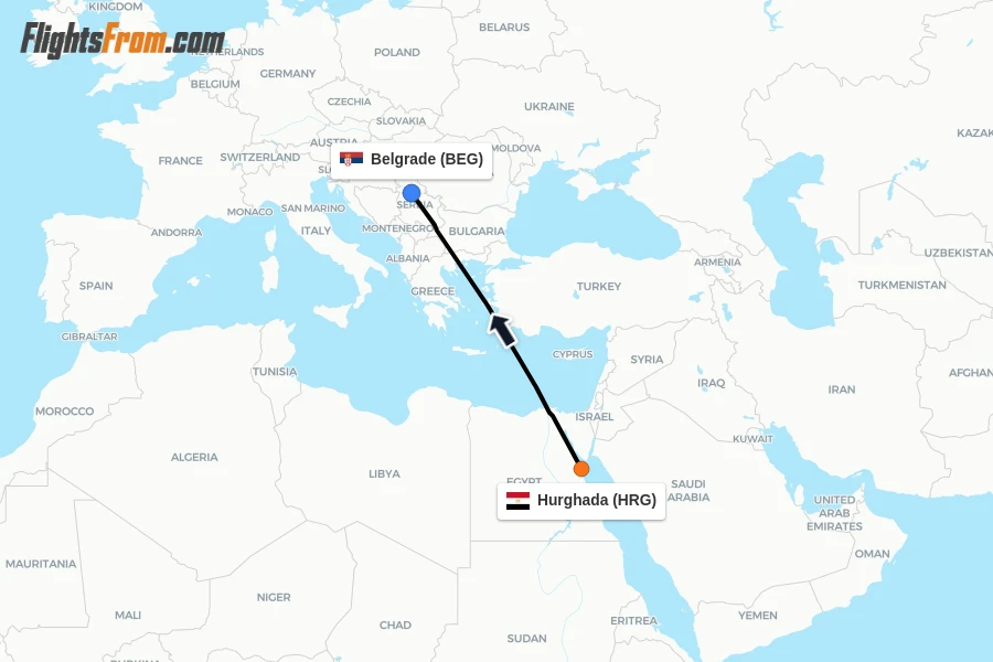 Flights from Hurghada to Belgrade route map