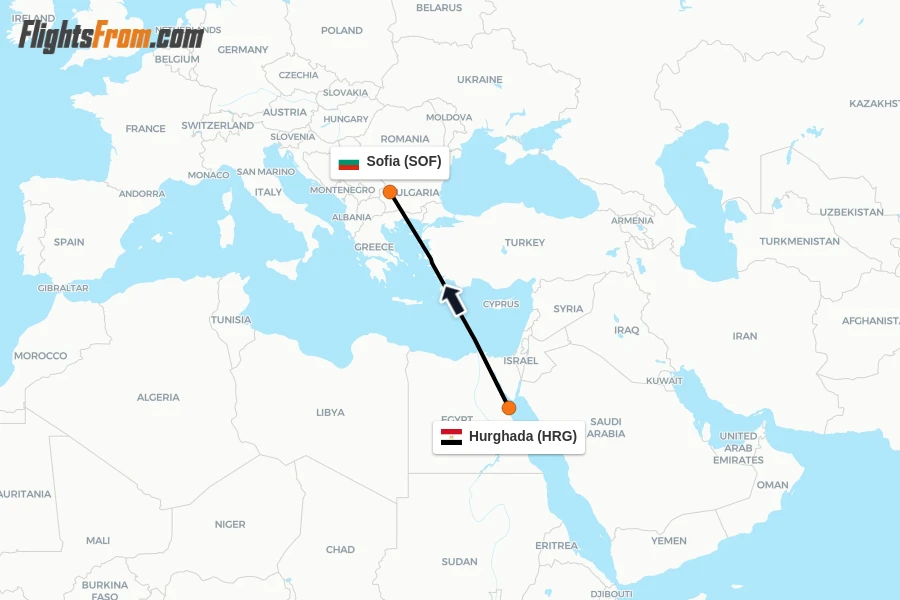 Flights from Hurghada to Sofia route map