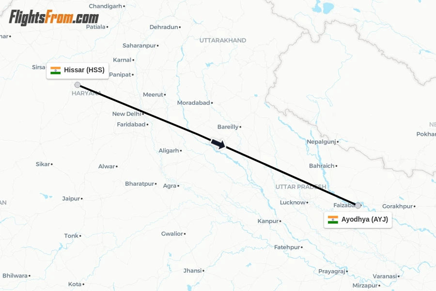 Flights from Hissar to Ayodhya route map