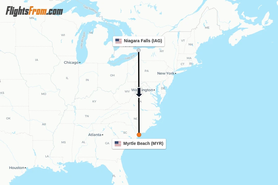 Flights from Niagara Falls to Myrtle Beach route map