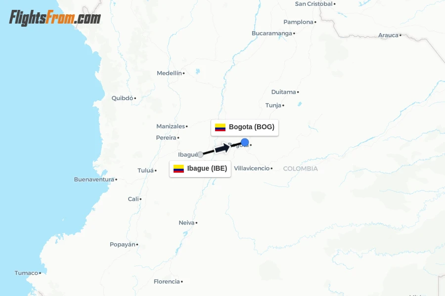 Flights from Ibague to Bogota route map