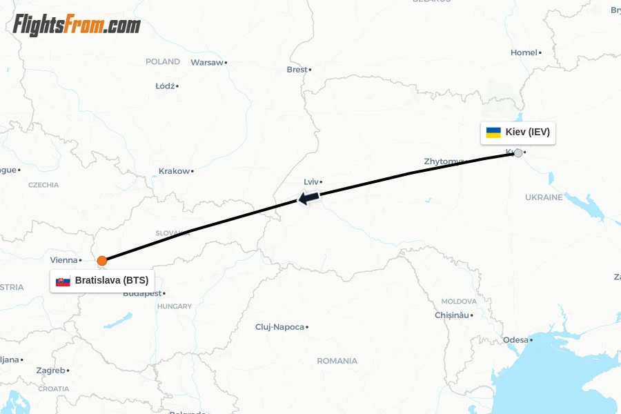 Flights from Kiev to Bratislava route map