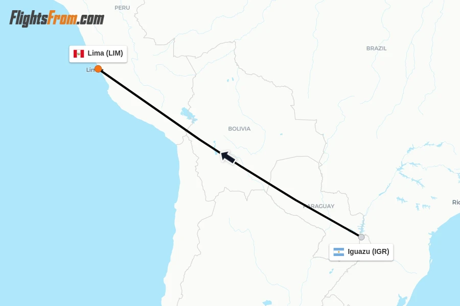 Flights from Iguazu to Lima route map