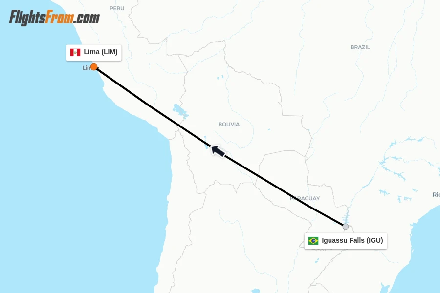 Flights from Iguassu Falls to Lima route map