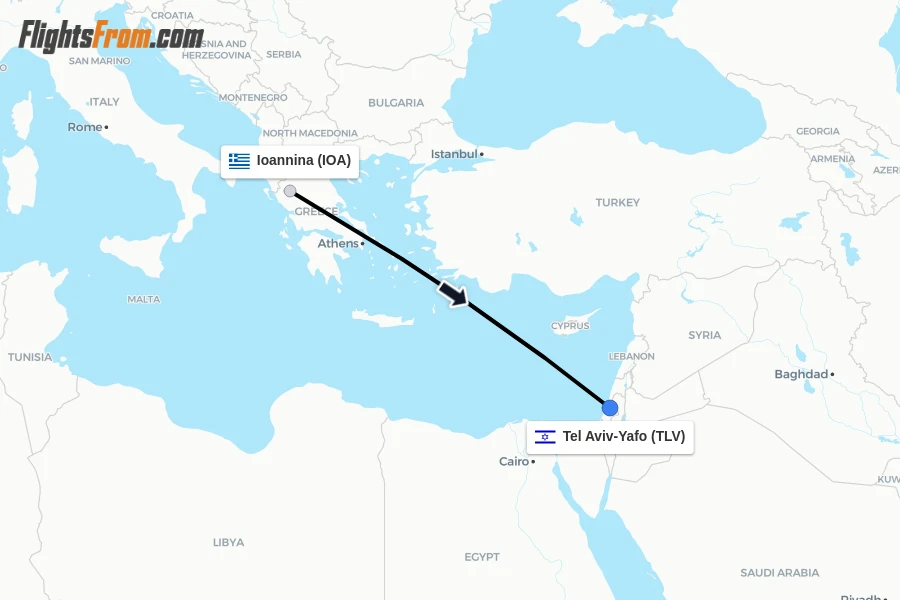 Flights from Ioannina to Tel Aviv-Yafo route map
