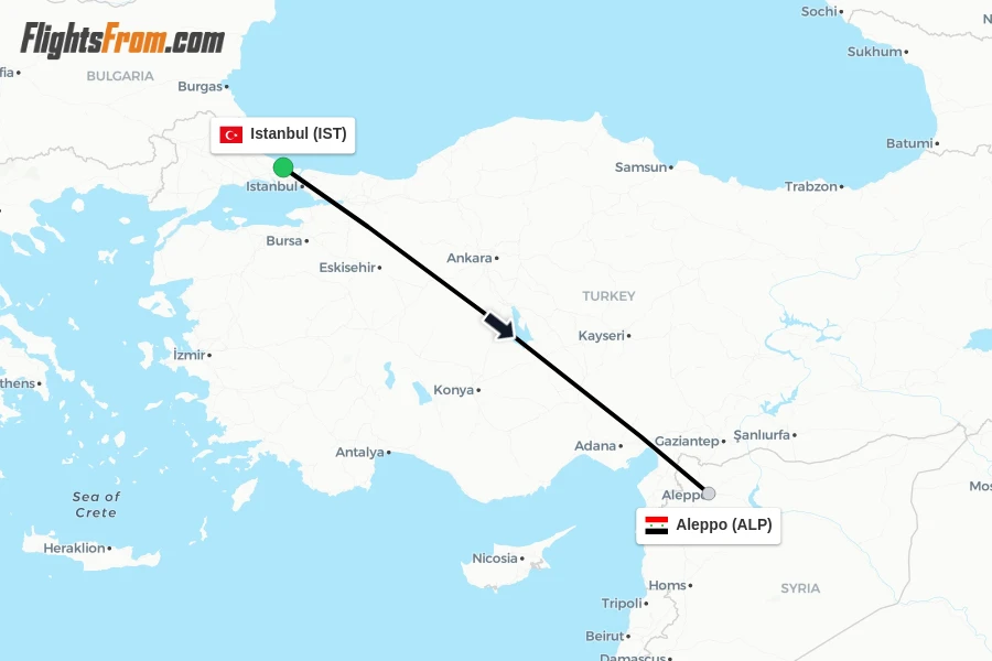Flights from Istanbul to Aleppo route map