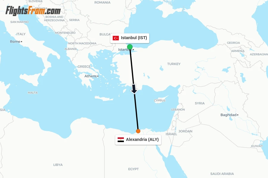 Flights from Istanbul to Alexandria route map