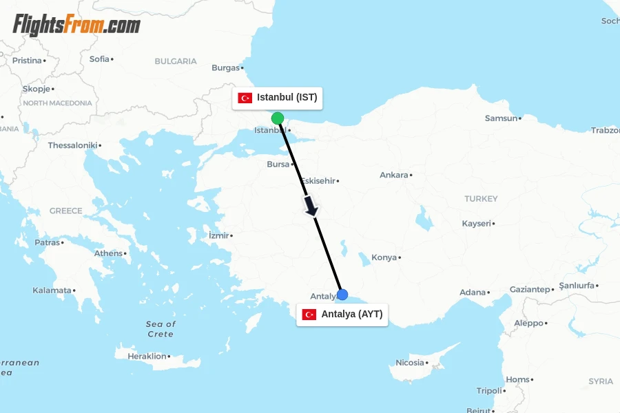 Flights from Istanbul to Antalya route map