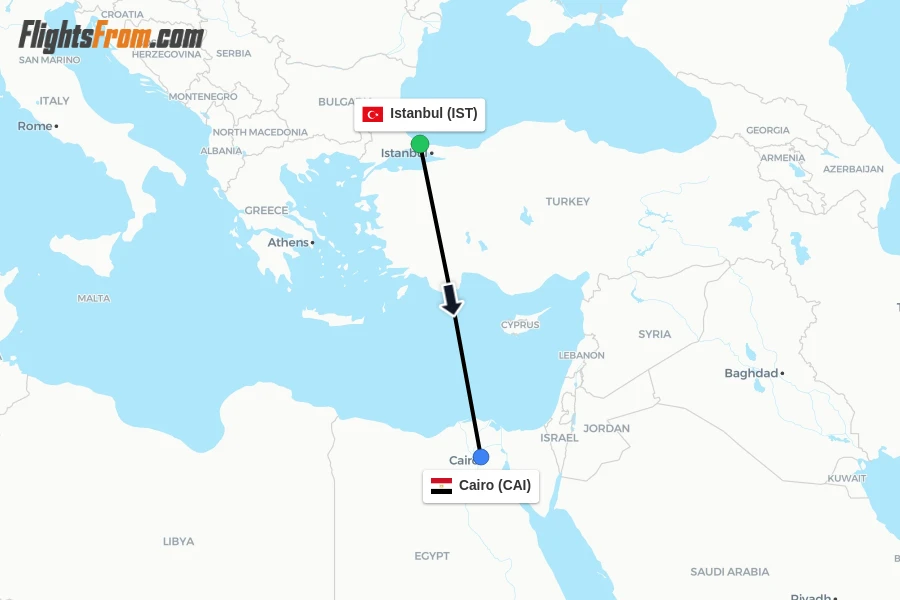 Flights from Istanbul to Cairo route map