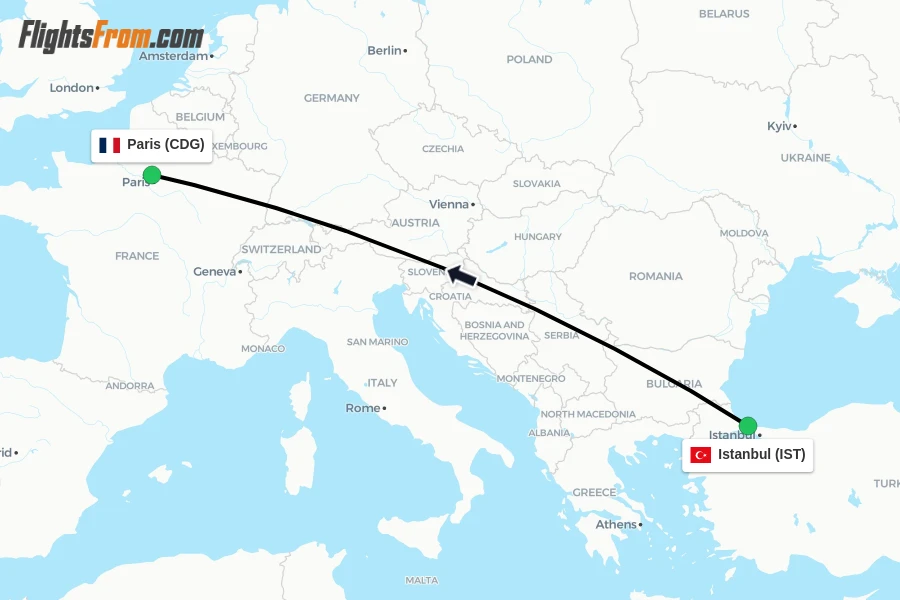 Flights from Istanbul to Paris route map