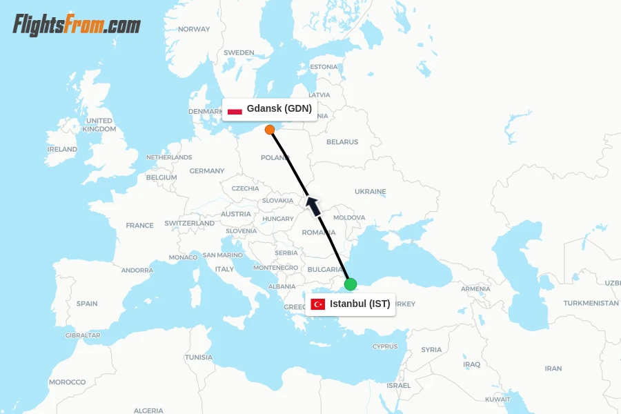 Flights from Istanbul to Gdansk route map