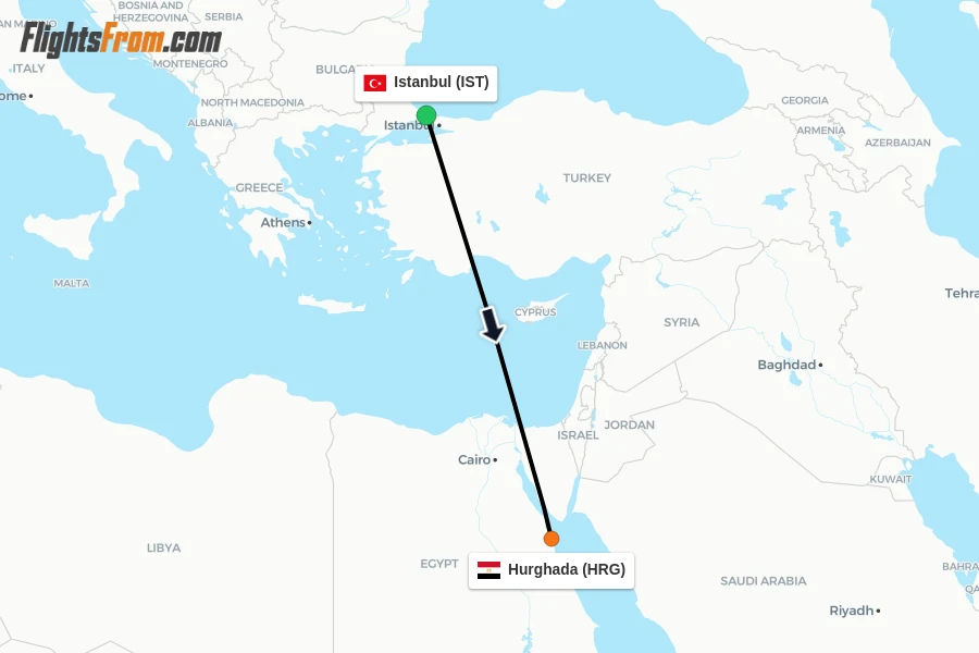 Flights from Istanbul to Hurghada route map