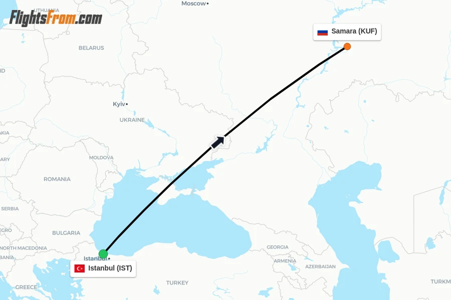 Flights from Istanbul to Samara route map