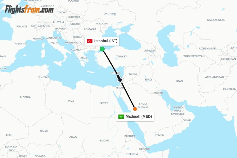 Flights from Istanbul to Madinah route map