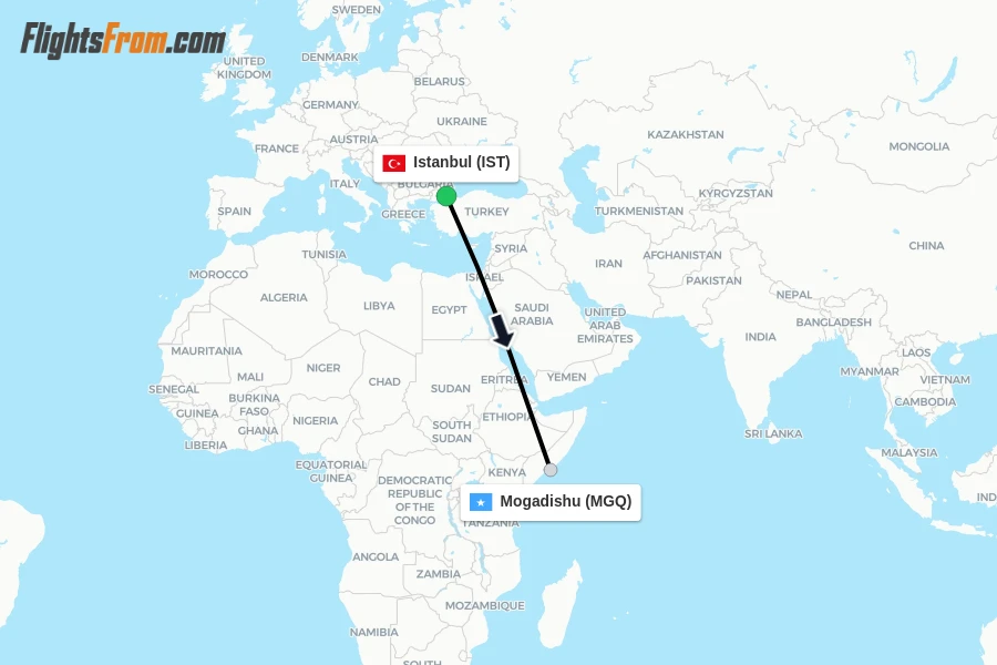 Flights from Istanbul to Mogadishu route map