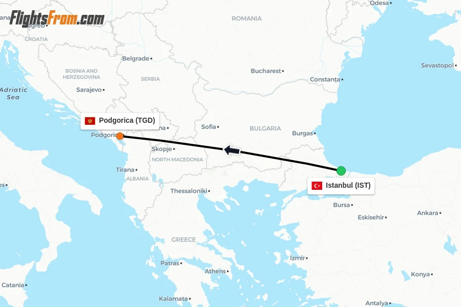 Flights from Istanbul to Podgorica route map