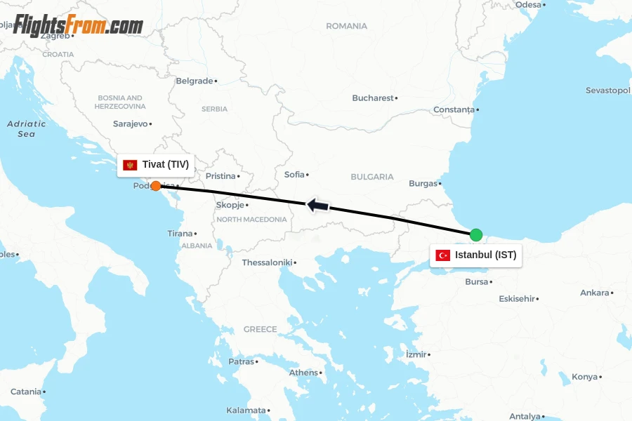 Flights from Istanbul to Tivat route map