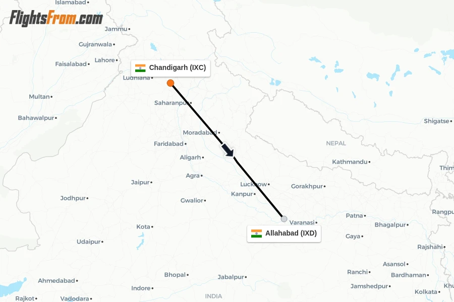 Flights from Chandigarh to Allahabad route map
