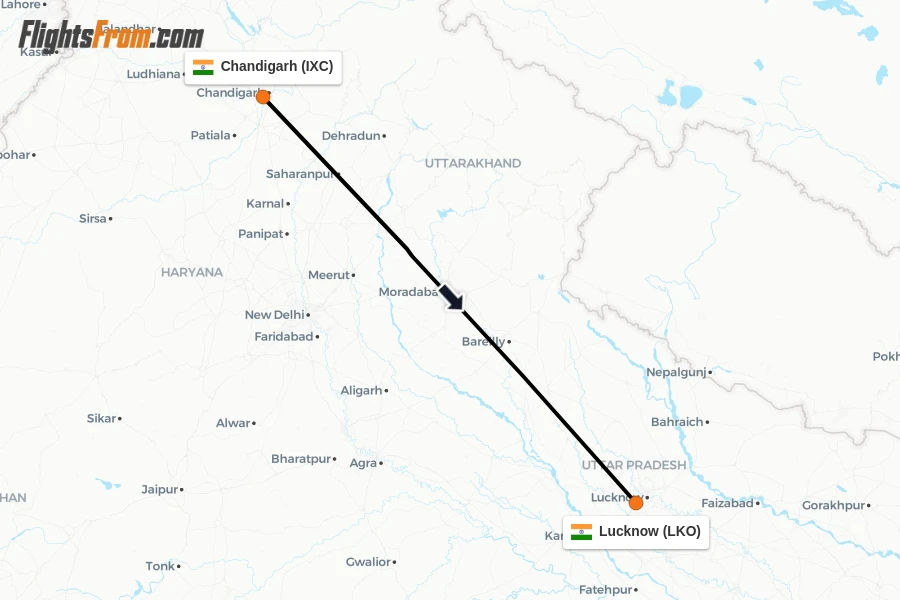 Flights from Chandigarh to Lucknow route map