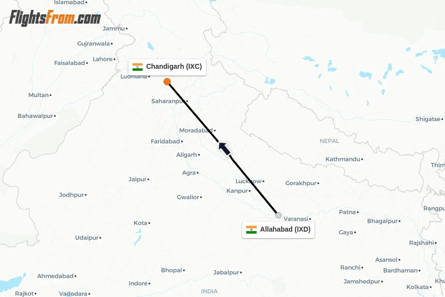 Flights from Allahabad to Chandigarh route map