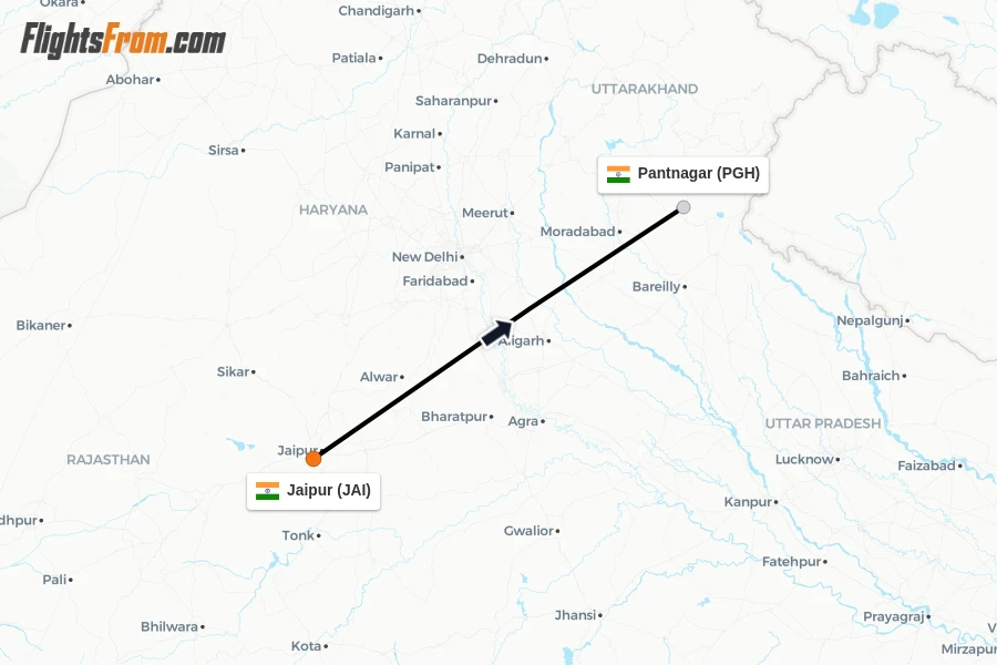 Flights from Jaipur to Pantnagar route map